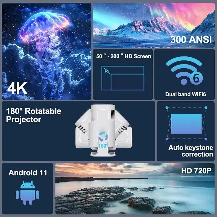 мини-проектор-за-телефон-Prism-Mini-Atron мини-проектор-за-телефон-Prism-Mini-Atron